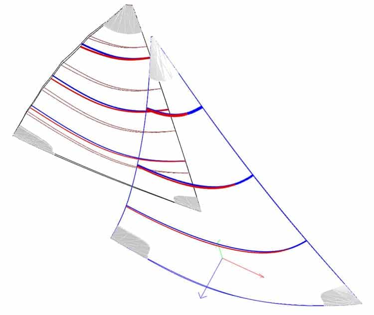 DacronComparisions