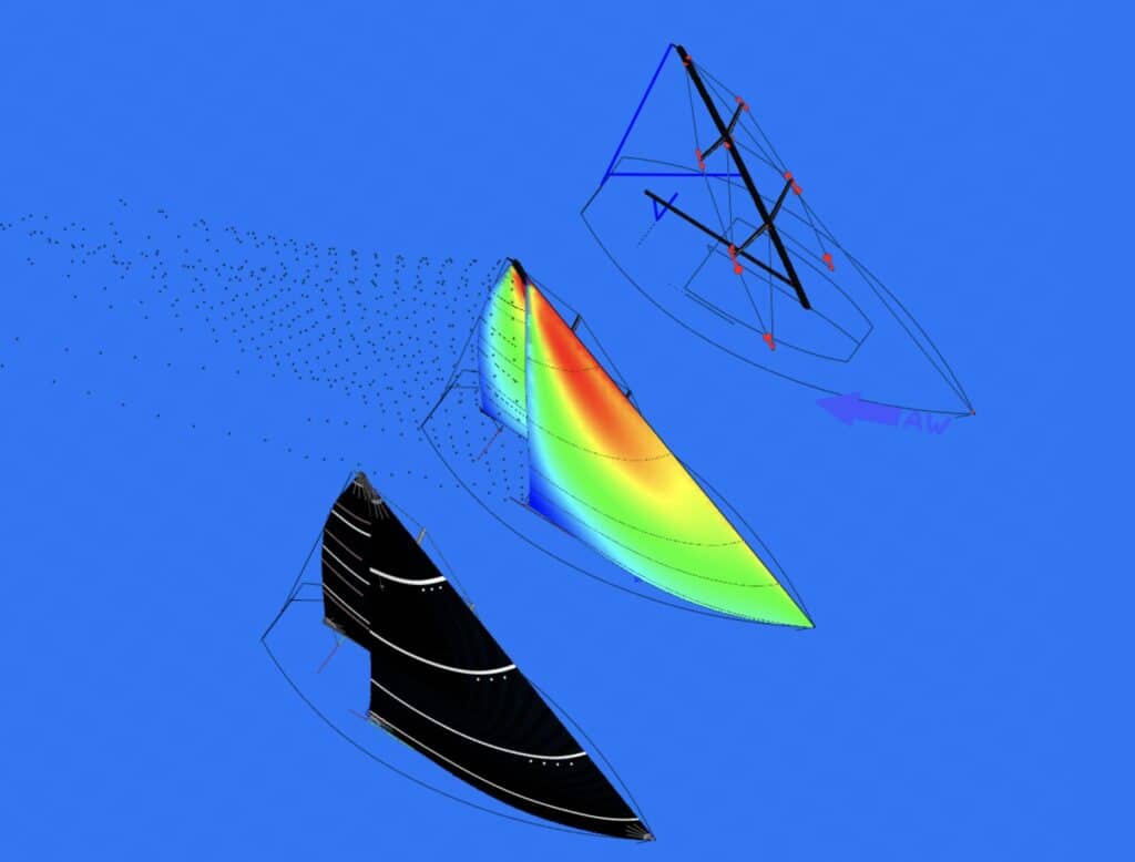 Side-by-side renderings of the rig tuning, pressure map and sail details.