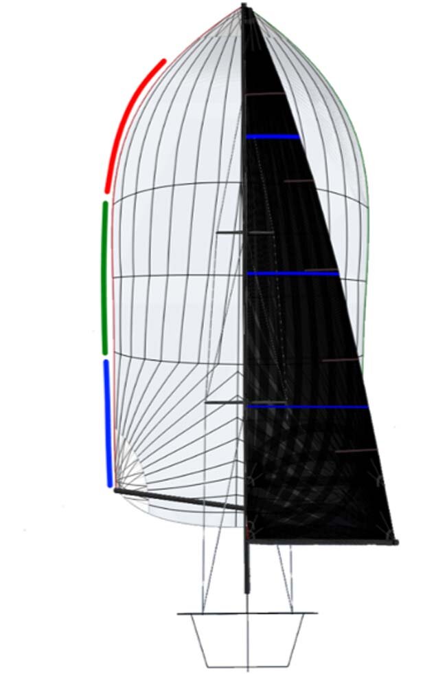 spinnaker pole height.jpg