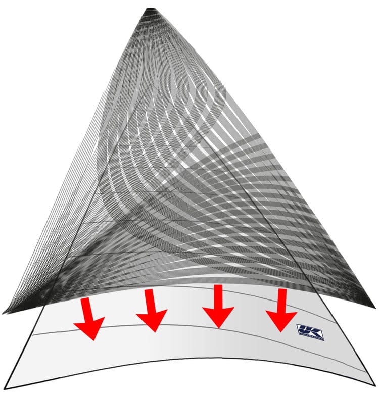 UKSailmakersX DriveApplication 3